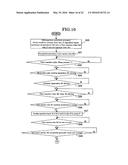 NANOPARTICLE PRODUCTION METHOD, PRODUCTION DEVICE AND AUTOMATIC PRODUCTION     DEVICE diagram and image