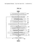 NANOPARTICLE PRODUCTION METHOD, PRODUCTION DEVICE AND AUTOMATIC PRODUCTION     DEVICE diagram and image