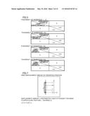 WIRE ELECTRIC DISCHARGE MACHINE HAVING CORNER SHAPE CORRECTING  FUNCTION diagram and image