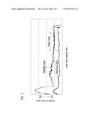 LASER WELDING METHOD diagram and image