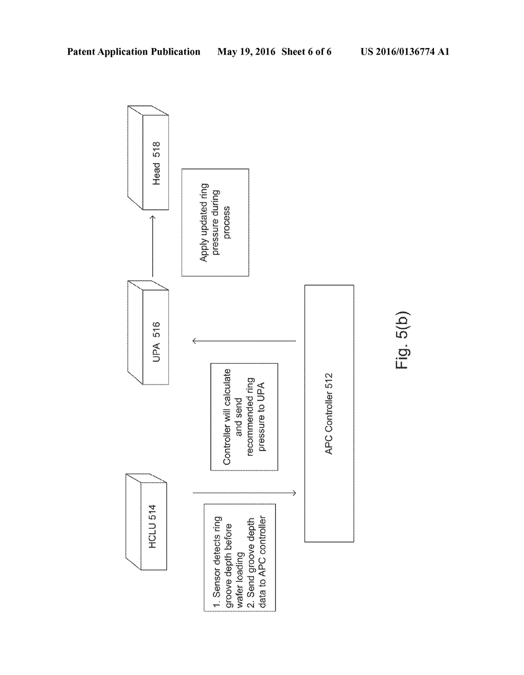 CMP HEAD STRUCTURE - diagram, schematic, and image 07