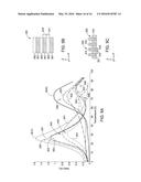 ADVANCED POLISHING PAD MATERIALS AND FORMULATIONS diagram and image