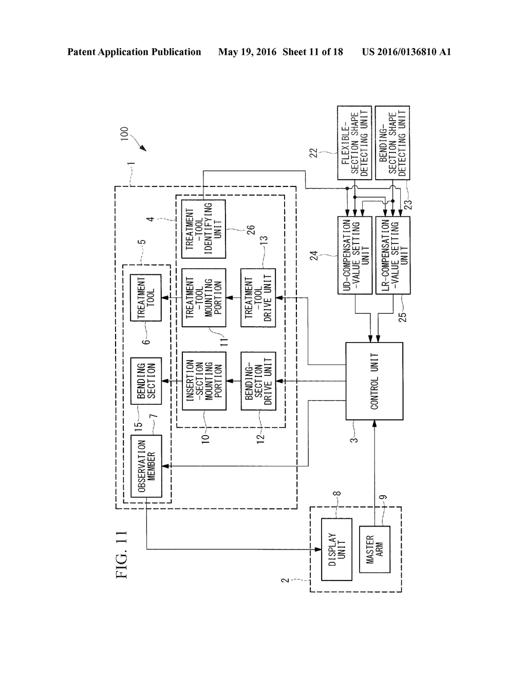 MANIPULATOR SYSTEM - diagram, schematic, and image 12