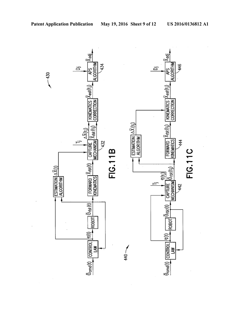 Robot Adaptive Placement System with End-Effector Position Estimation - diagram, schematic, and image 10