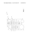 INTERACTIVE ROBOT INITIALIZATION diagram and image