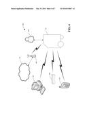 INTERACTIVE ROBOT INITIALIZATION diagram and image