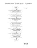 INTERACTIVE ROBOT INITIALIZATION diagram and image