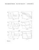 Method of preparing a bidirectional shape-memory actuator and method of     its use diagram and image