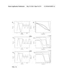 Method of preparing a bidirectional shape-memory actuator and method of     its use diagram and image