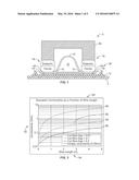 Susceptor Welding Tape diagram and image