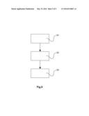 MANUFACTURING OF COMPONENTS OF A VEHICLE USING ADDITIVE LAYER     MANUFACTURING diagram and image