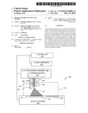 BUILD PLATFORM LEVELING AND HOMING diagram and image