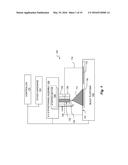 BUILD PLATFORM LEVELING AND HOMING diagram and image