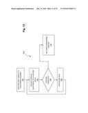 BUILD PLATFORM LEVELING AND HOMING diagram and image