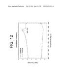 Porous Articles Formed From Polyparaxylylene and Processes For Forming The     Same diagram and image