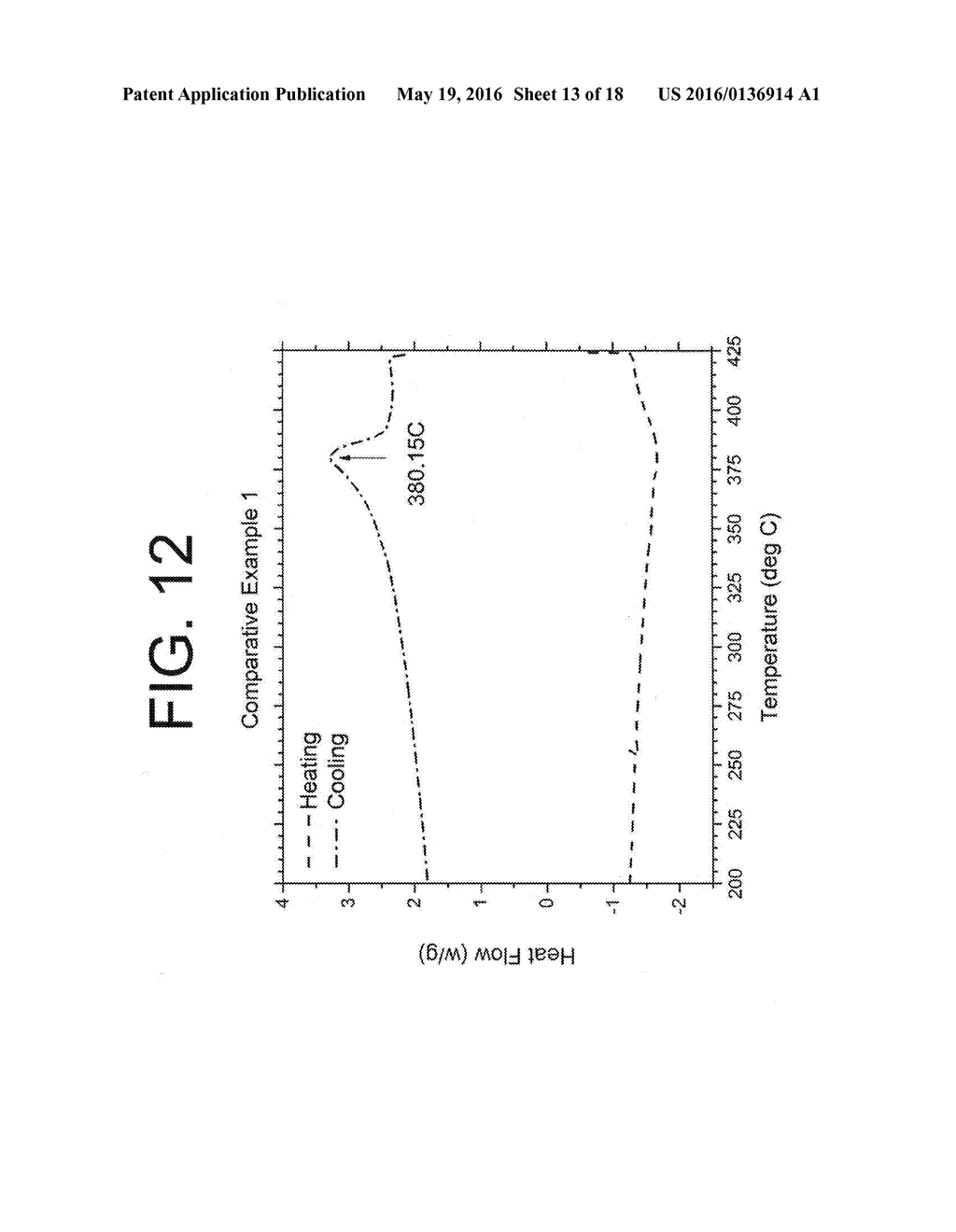 Porous Articles Formed From Polyparaxylylene and Processes For Forming The     Same - diagram, schematic, and image 14