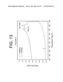 Porous Articles Formed From Polyparaxylylene and Processes For Forming The     Same diagram and image