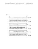 MELT-BLOWN FIBER WEB HAVING IMPROVED ELASTICITY AND COHESION, AND     MANUFACTURING METHOD THEREFOR diagram and image