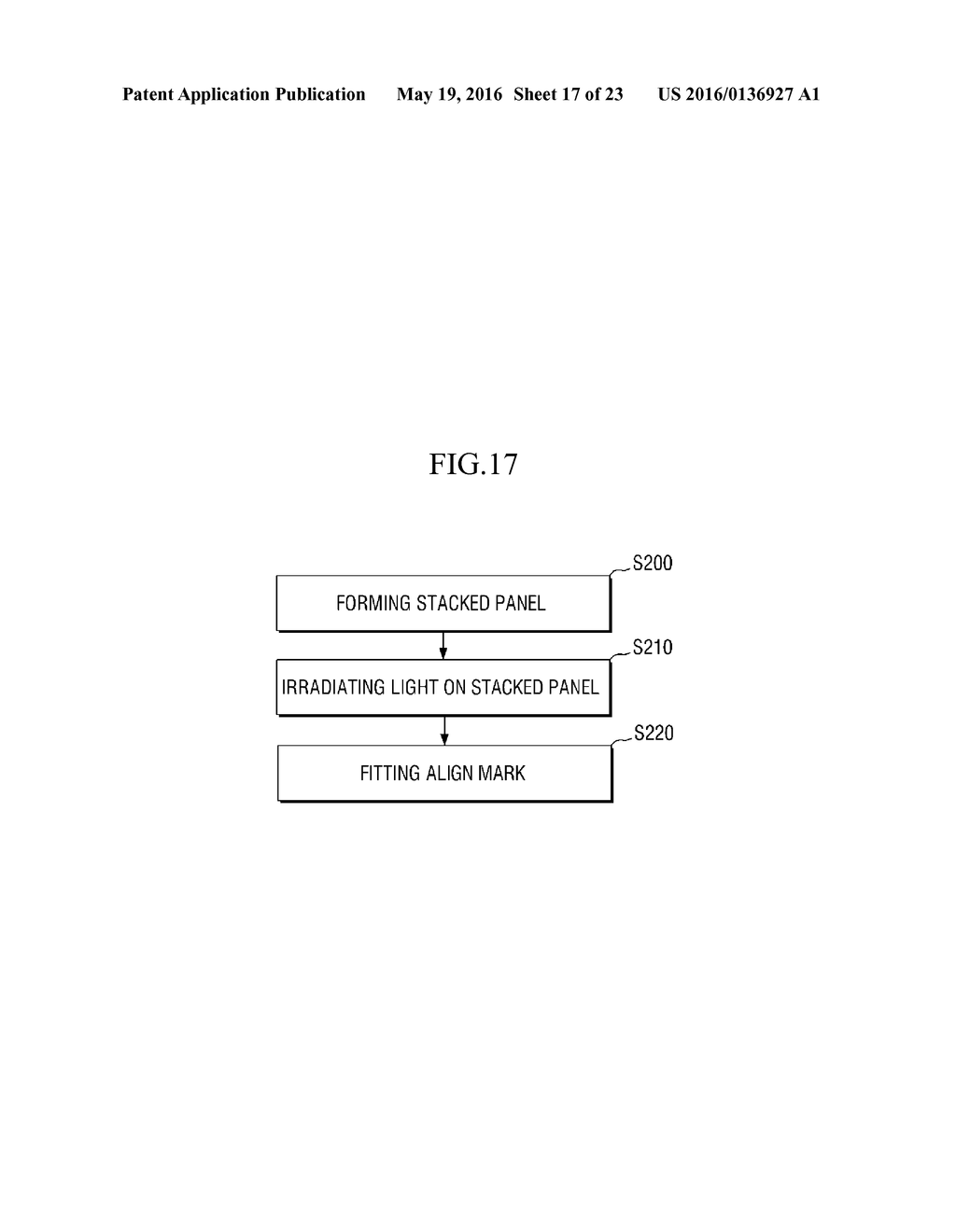 DISPLAY DEVICE AND METHOD OF MANUFACTURING THE SAME - diagram, schematic, and image 18