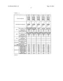 INTERMEDIATE FILM FOR LAMINATED GLASS AND LAMINATED GLASS diagram and image