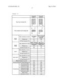 INTERMEDIATE FILM FOR LAMINATED GLASS AND LAMINATED GLASS diagram and image