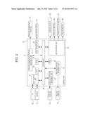 Transportation Apparatus and Recording Apparatus diagram and image