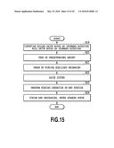 PRINTING APPARATUS AND SHEET WINDING METHOD diagram and image