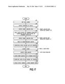 PRINTING APPARATUS AND SHEET WINDING METHOD diagram and image