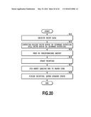 PRINTING APPARATUS AND SHEET WINDING METHOD diagram and image