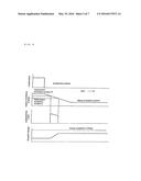 RESONANT MOTOR SYSTEM diagram and image