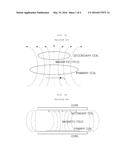 WIRELESS CHARGING SYSTEM diagram and image