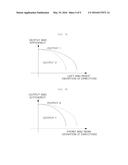 WIRELESS CHARGING SYSTEM diagram and image