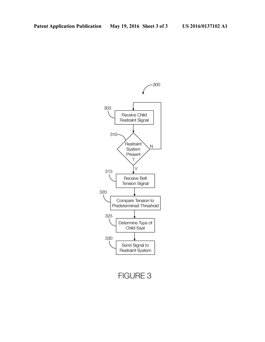 VEHICLE OCCUPANT CLASSIFICATION - diagram, schematic, and image 04