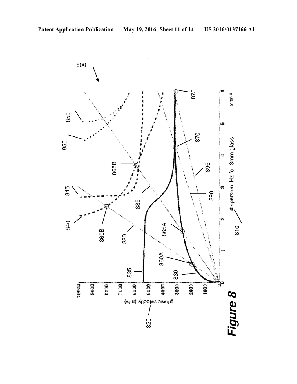 APPARATUS AND METHOD FOR CLEARING WATER FROM A WINDOW - diagram, schematic, and image 12