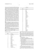 CONVEYOR SYSTEM diagram and image