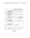 HYBRID VEHICLE diagram and image