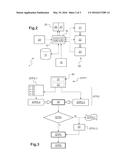 METHOD AND A DEVICE FOR CONTROLLING AT LEAST TWO SUBSYSTEMS OF AN AIRCRAFT diagram and image