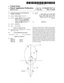 Satellite System and Method for Global Coverage diagram and image