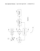 Satellite System and Method for Global Coverage diagram and image