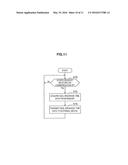 SIGNAL PROCESSING DEVICE, SEAL BREAKAGE DETECTING MODULE, PROGRAM, SEAL     BREAKAGE DETECTING METHOD, AND ARTICLE PACKING ELEMENT diagram and image