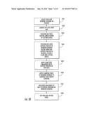 BLIND PACKAGING AND METHODS OF CUTTING WINDOW COVERINGS diagram and image