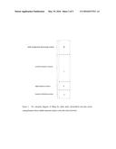 CATALYST FOR PREPARING PHOSGENE AND METHOD FOR PREPARING PHOSGENE USING     THE SAME diagram and image