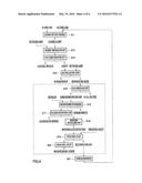 HEMATITE MANUFACTURING PROCESS AND HEMATITE MANUFACTURED BY SAME diagram and image