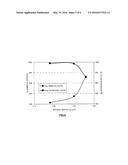 HEMATITE MANUFACTURING PROCESS AND HEMATITE MANUFACTURED BY SAME diagram and image