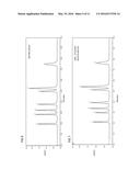 ION EXCHANGE BASED VOLATILE COMPONENT REMOVAL DEVICE FOR ION     CHROMATOGRAPHY diagram and image