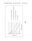 USE OF PERACETIC ACID/HYDROGEN PEROXIDE AND PEROXIDE-REDUCING AGENTS FOR     TREATMENT OF DRILLING FLUIDS, FRAC FLUIDS, FLOWBACK WATER AND DISPOSAL     WATER diagram and image