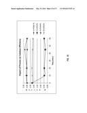 USE OF PERACETIC ACID/HYDROGEN PEROXIDE AND PEROXIDE-REDUCING AGENTS FOR     TREATMENT OF DRILLING FLUIDS, FRAC FLUIDS, FLOWBACK WATER AND DISPOSAL     WATER diagram and image