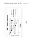 USE OF PERACETIC ACID/HYDROGEN PEROXIDE AND PEROXIDE-REDUCING AGENTS FOR     TREATMENT OF DRILLING FLUIDS, FRAC FLUIDS, FLOWBACK WATER AND DISPOSAL     WATER diagram and image