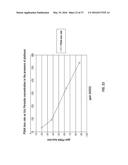 USE OF PERACETIC ACID/HYDROGEN PEROXIDE AND PEROXIDE-REDUCING AGENTS FOR     TREATMENT OF DRILLING FLUIDS, FRAC FLUIDS, FLOWBACK WATER AND DISPOSAL     WATER diagram and image