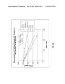 USE OF PERACETIC ACID/HYDROGEN PEROXIDE AND PEROXIDE-REDUCING AGENTS FOR     TREATMENT OF DRILLING FLUIDS, FRAC FLUIDS, FLOWBACK WATER AND DISPOSAL     WATER diagram and image